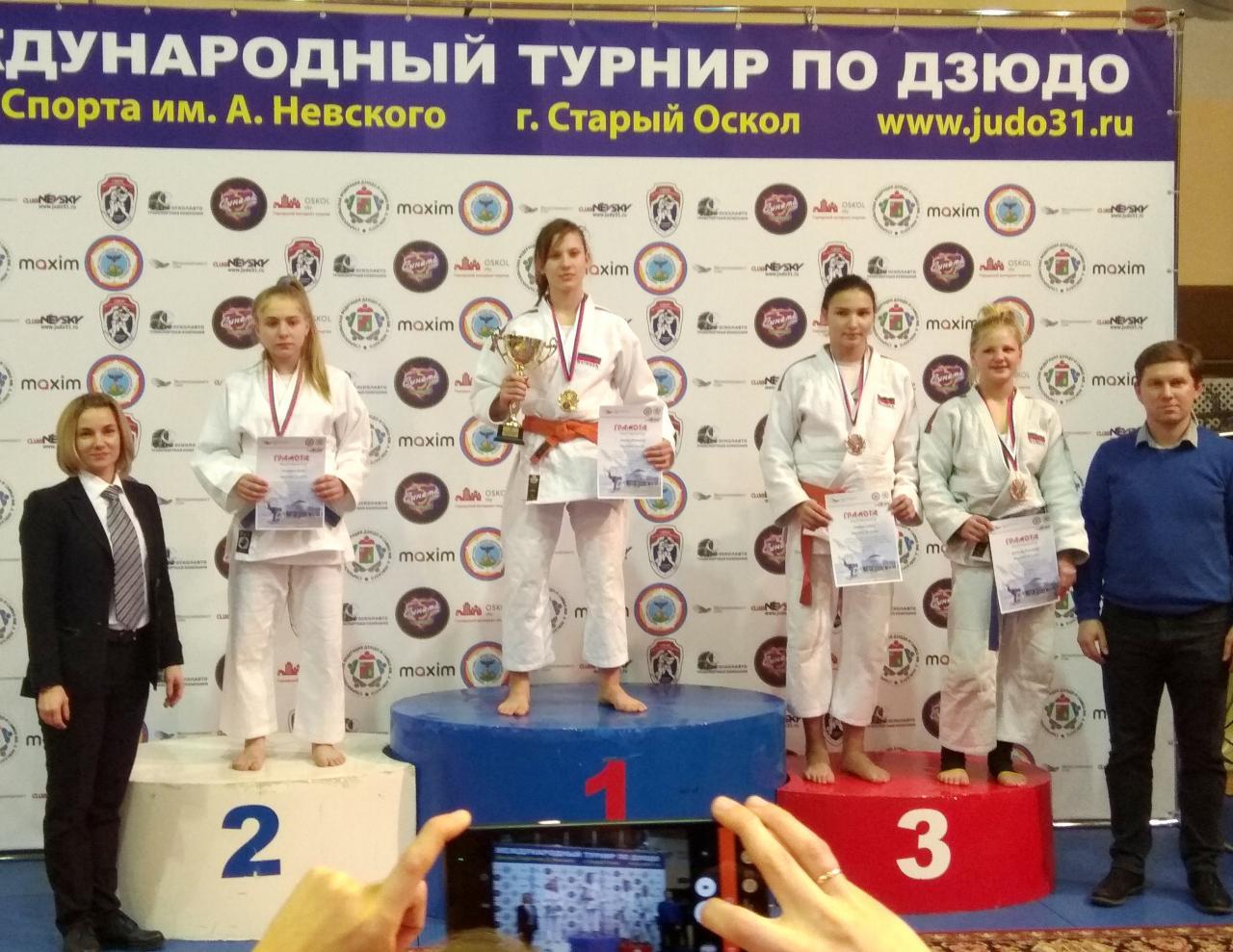 Дворец спорта невский старый оскол официальный сайт